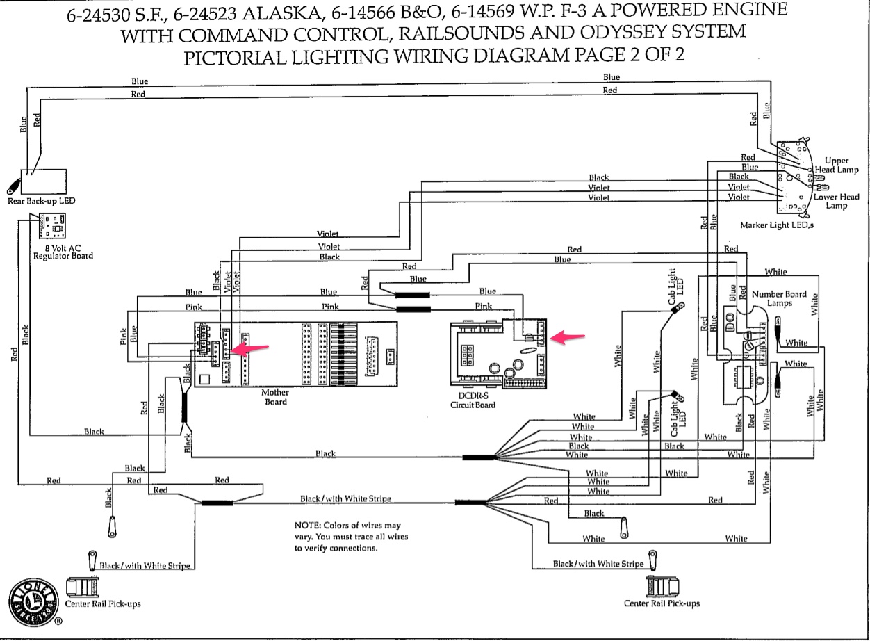 Trying to interface Lionel lighting PCBs with Cruise Commander | O